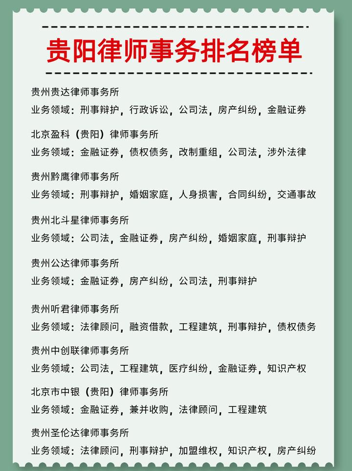 贵州律师所排名概览
