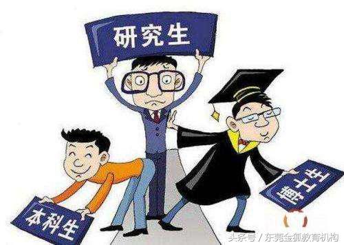 自考律师需要学什么课程