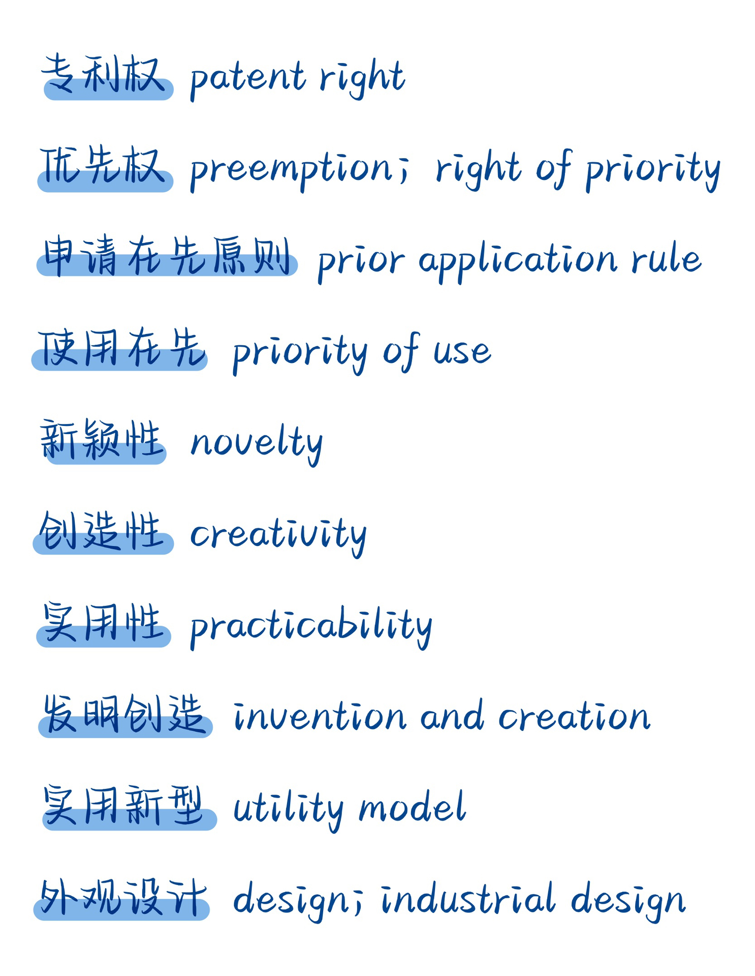 专利律师的法语要求及其重要性