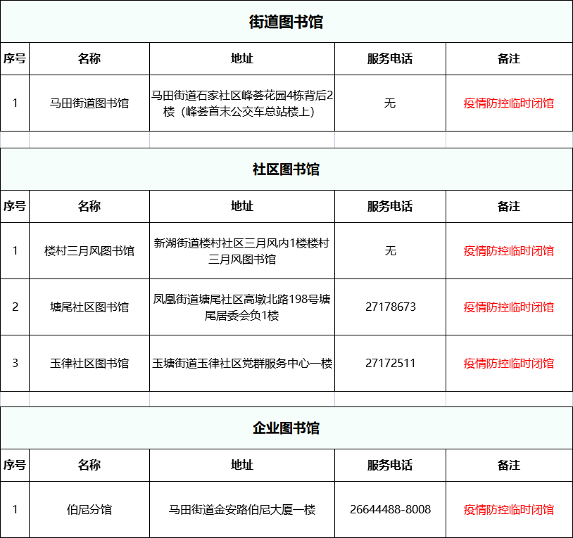 女律师联谊活动通知模板