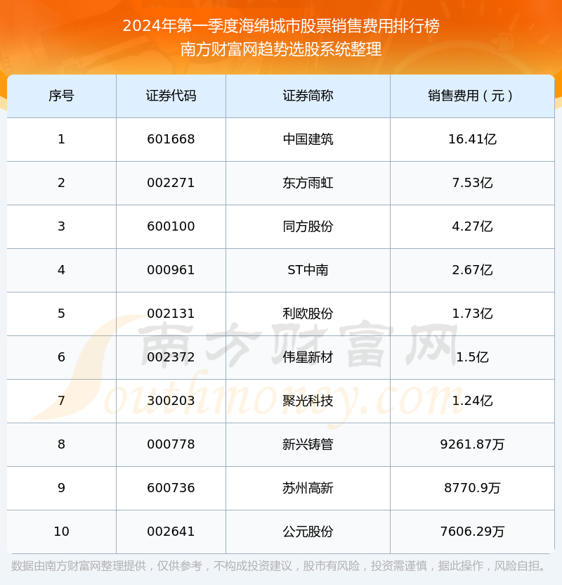 常州前十律师排名，专业实力与信誉的典范