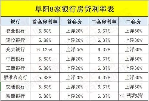 阜阳房产律师收费详解及明细解析