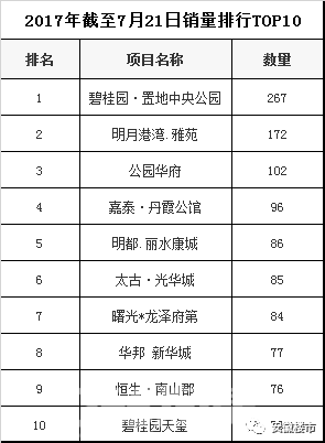 阜阳房产律师收费明细解析