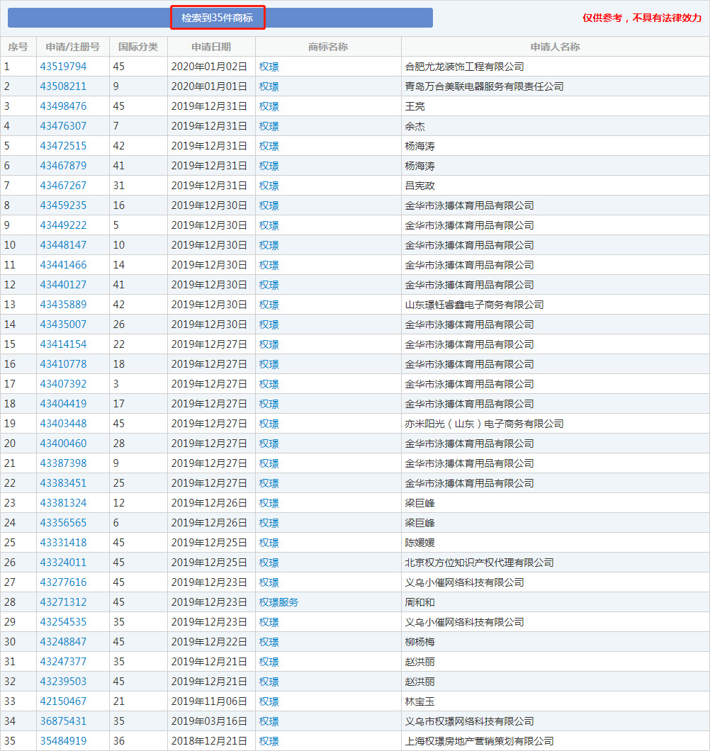 青羊区精英律师报价表详解