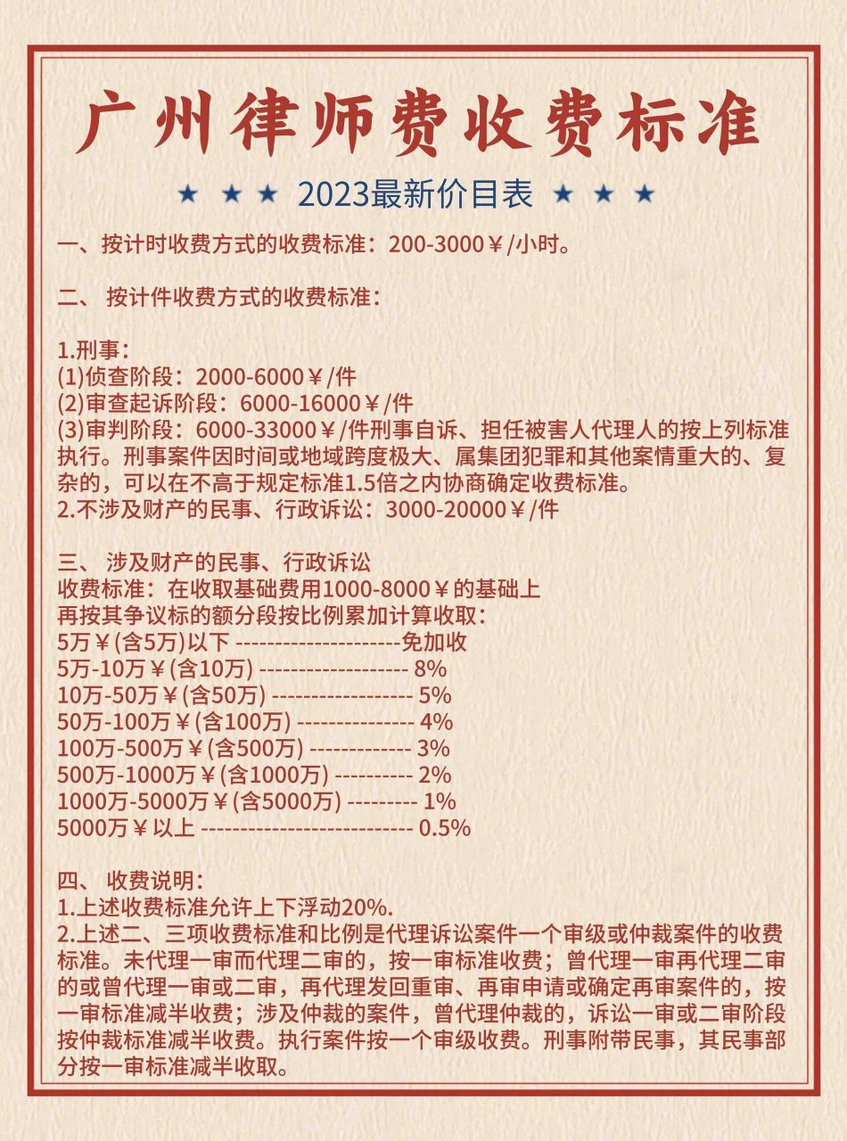 广州信托律师费用标准详解