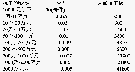 民事诉讼律师哪些好找——专业、信誉与经验的综合考量