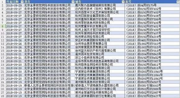 贵阳房产官司律师排名及影响力解析