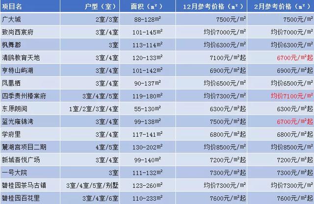 贵阳打房产官司律师排名及其影响力分析