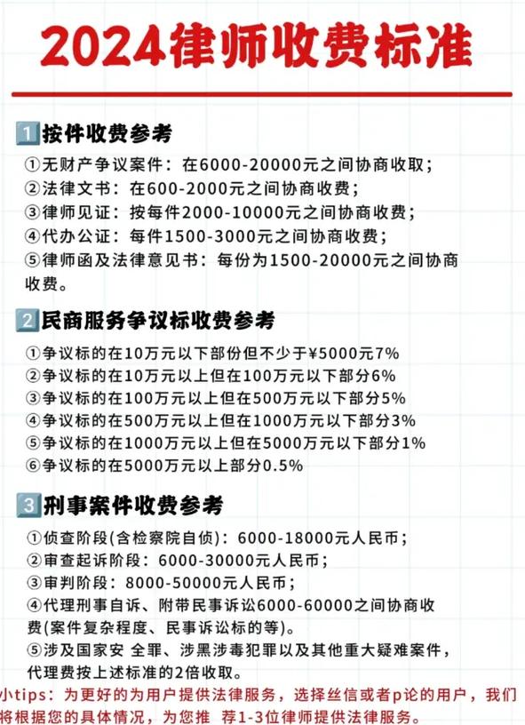 中山刑事律师收费标准详解