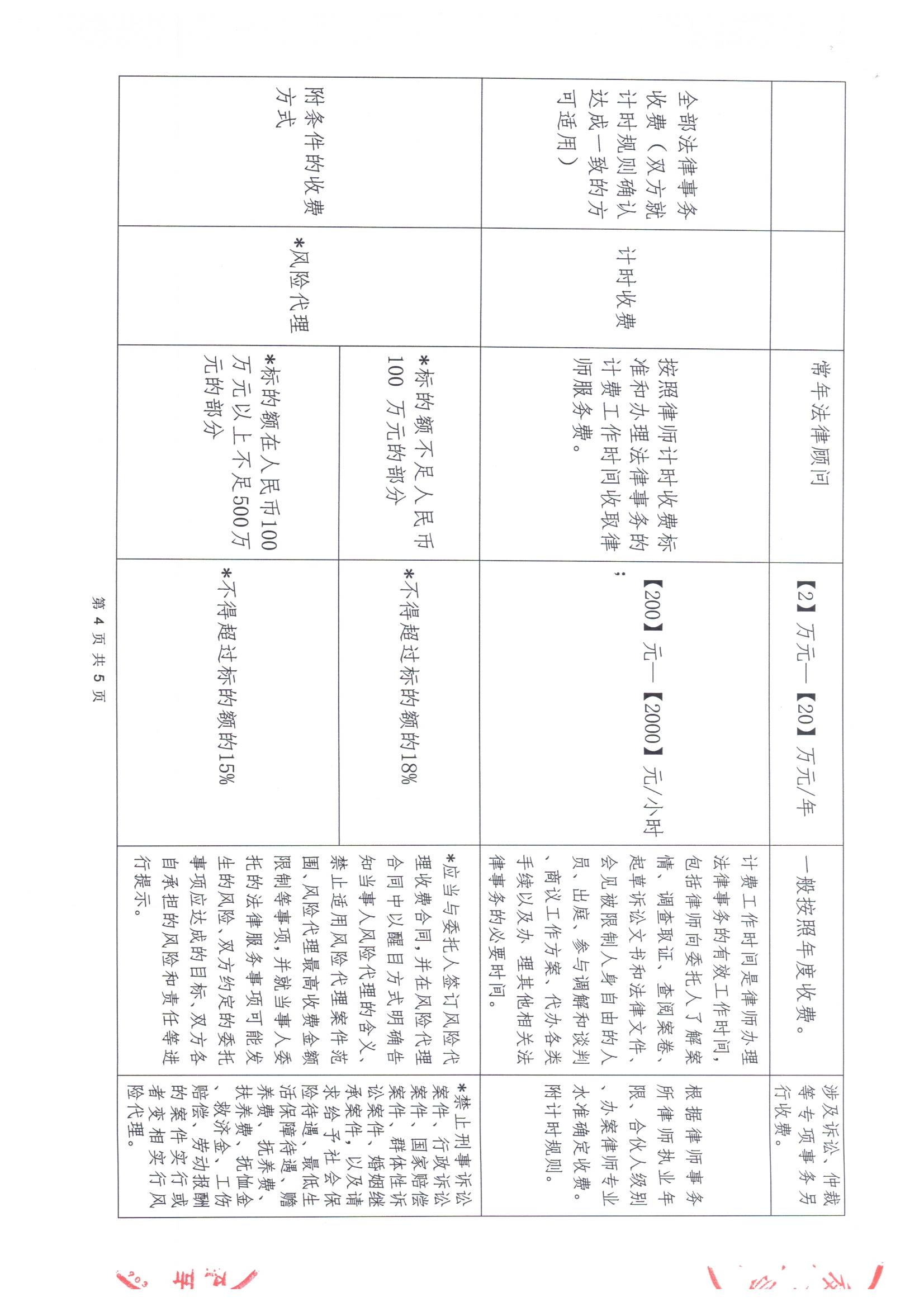 山东保理律师咨询费详解