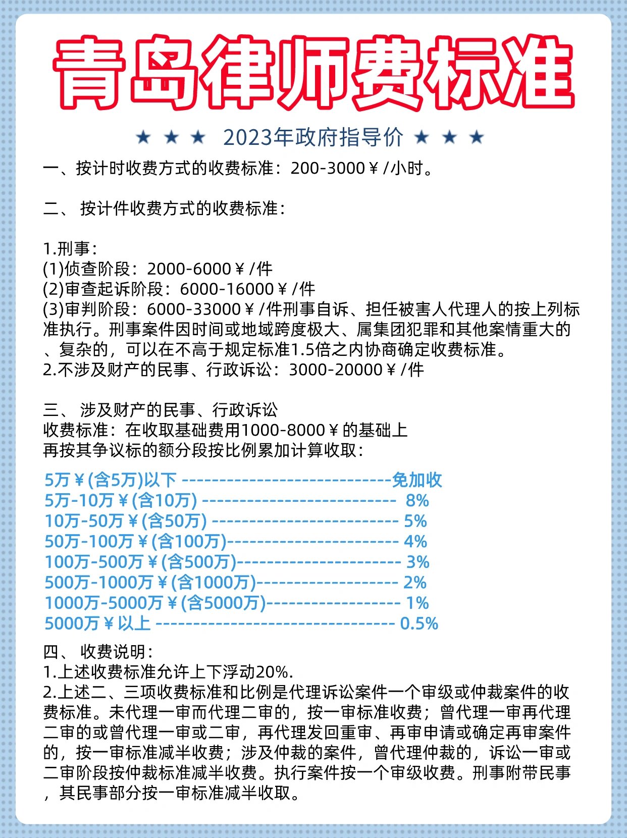 青岛刑事案律师报价，解析法律服务费用及其影响因素