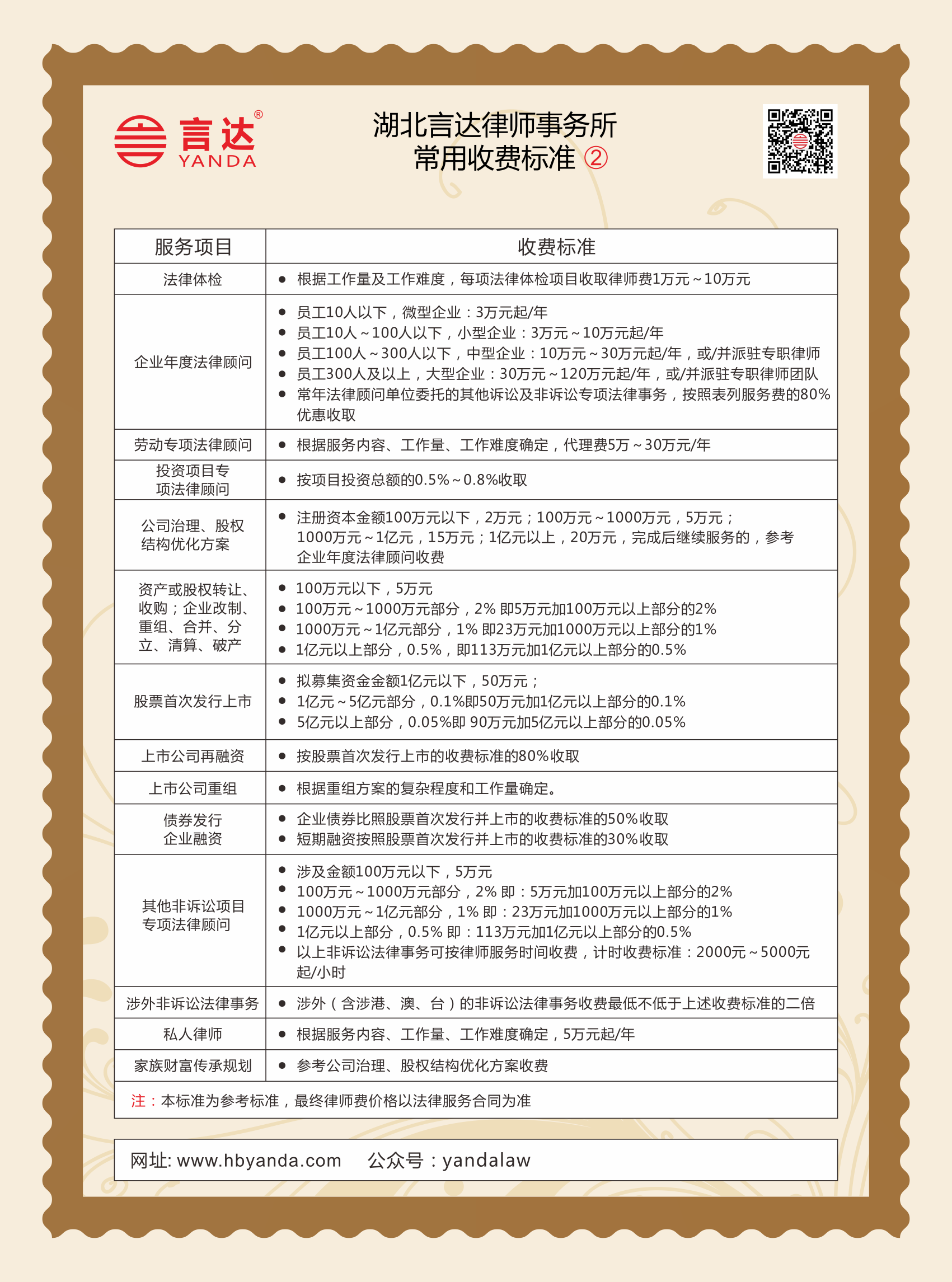 湖北离婚律师费用详解，收费标准及影响因素全解析