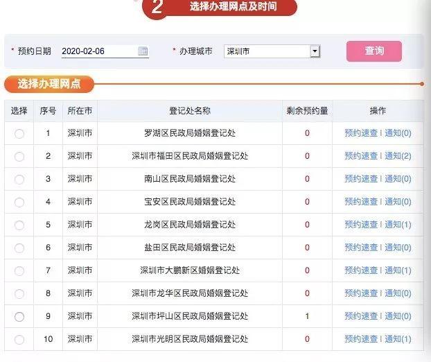 坪山区快速离婚律师推荐及深度解析