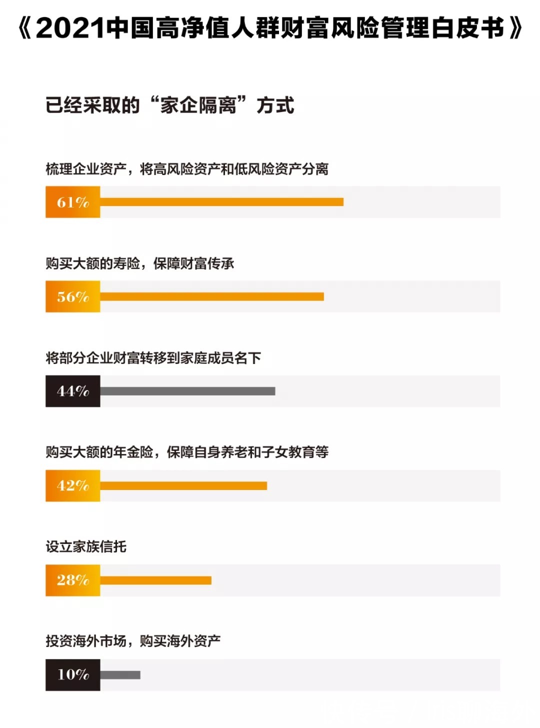 财富风险管理律师哪家好，专业评估与选择策略