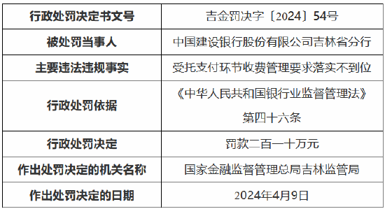 南昌金融律师收费标准解析