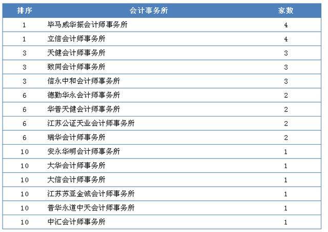 西藏拉萨专业建筑律师，法律服务与建筑领域的完美结合