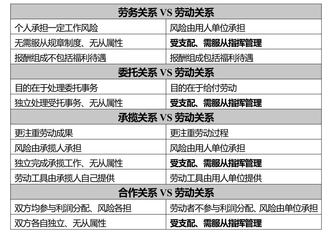 河南劳务纠纷律师网站，解决劳务纠纷的专业平台