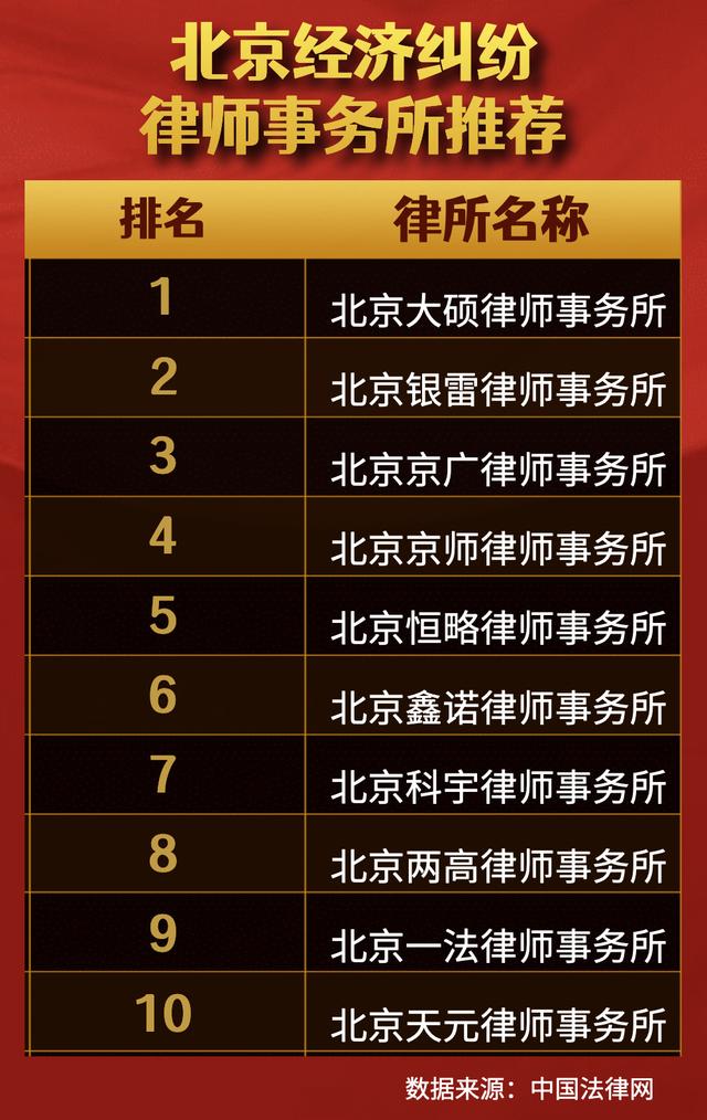 可靠的劳动纠纷律师价格，保障劳动者权益的重要一环