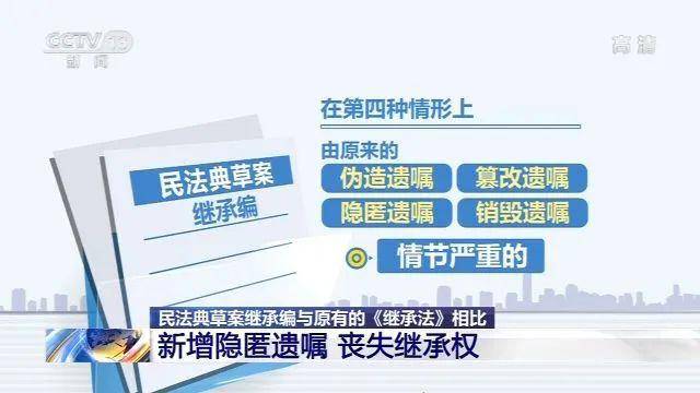 增城法定继承律师收费指南