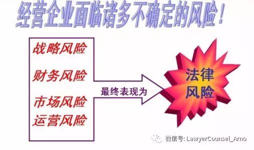 律师讲述企业风险的案例深度解析