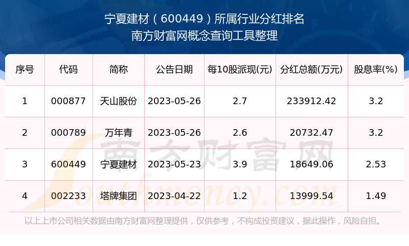 宁夏股权律师收费深度剖析