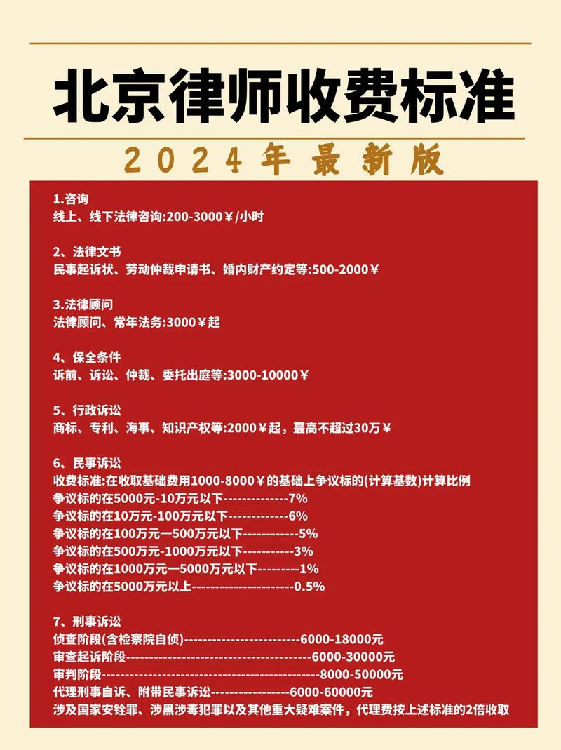 河北北京律师收费标准详解