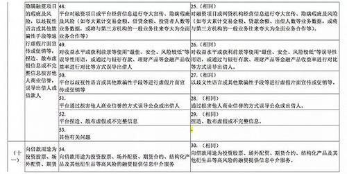 律师查住建部备案查询全面指南，操作解析与步骤概览