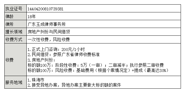 罗湖请律师收费多少，深入了解律师费用及其影响因素