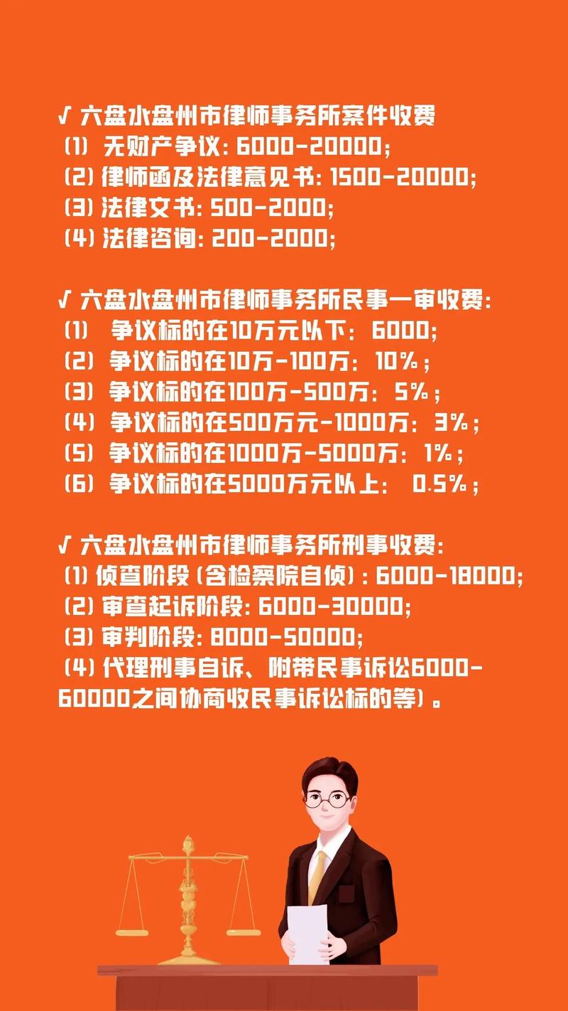 仓山执行案律师咨询费用详解