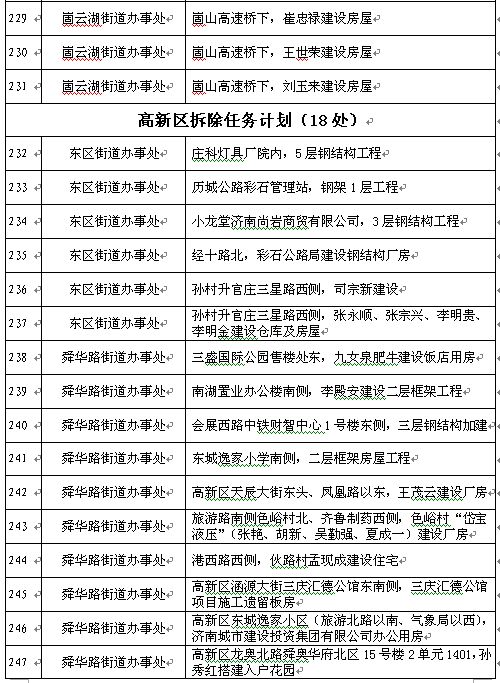 济南律师年检时间表详解