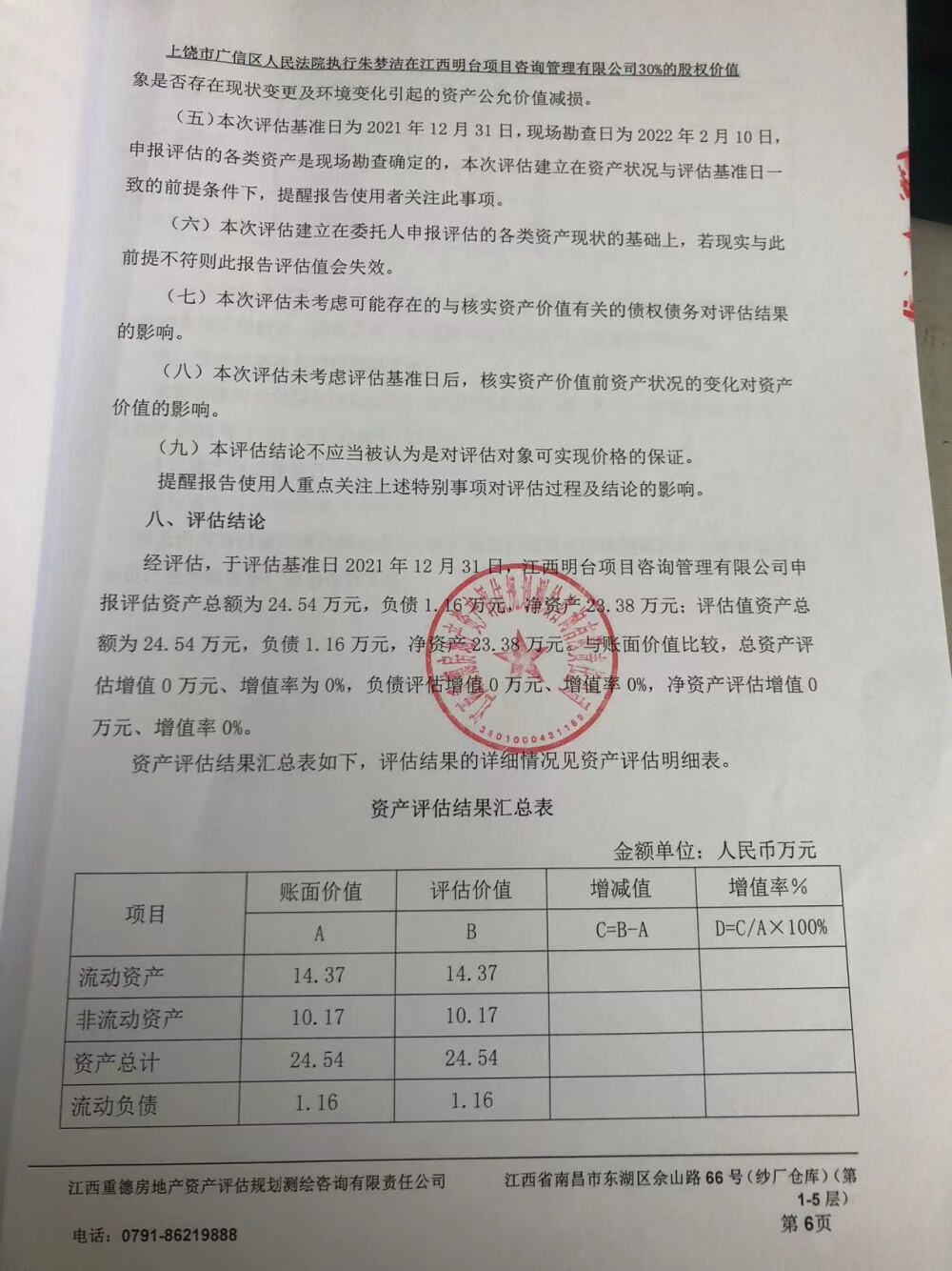 金晨置业投资开发有限公司破产重整案关于阳晨美林8号楼项目预售备案价格评估测算机构招标启事