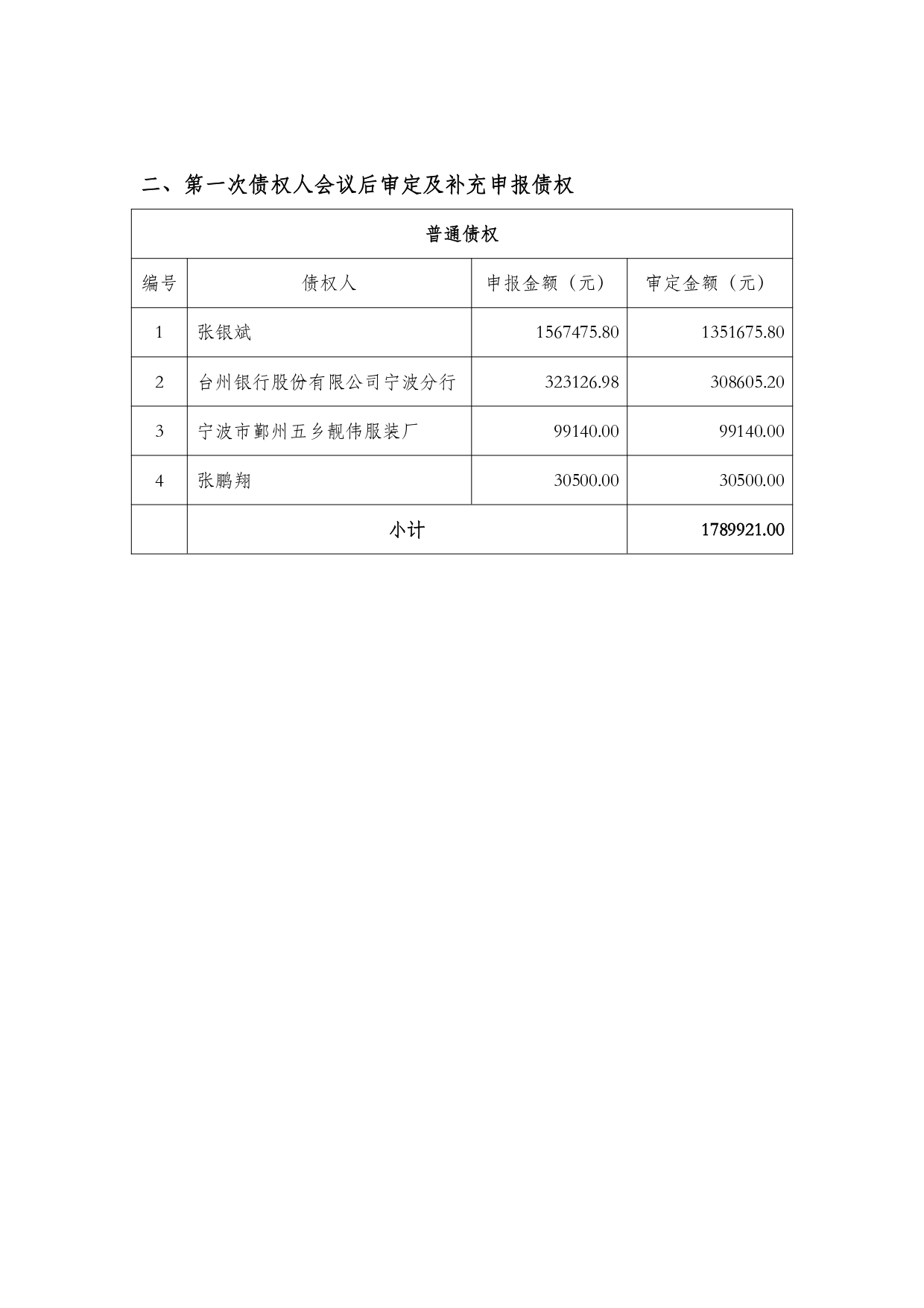 贝鲁格教育咨询有限公司管理人债权申报公告通知