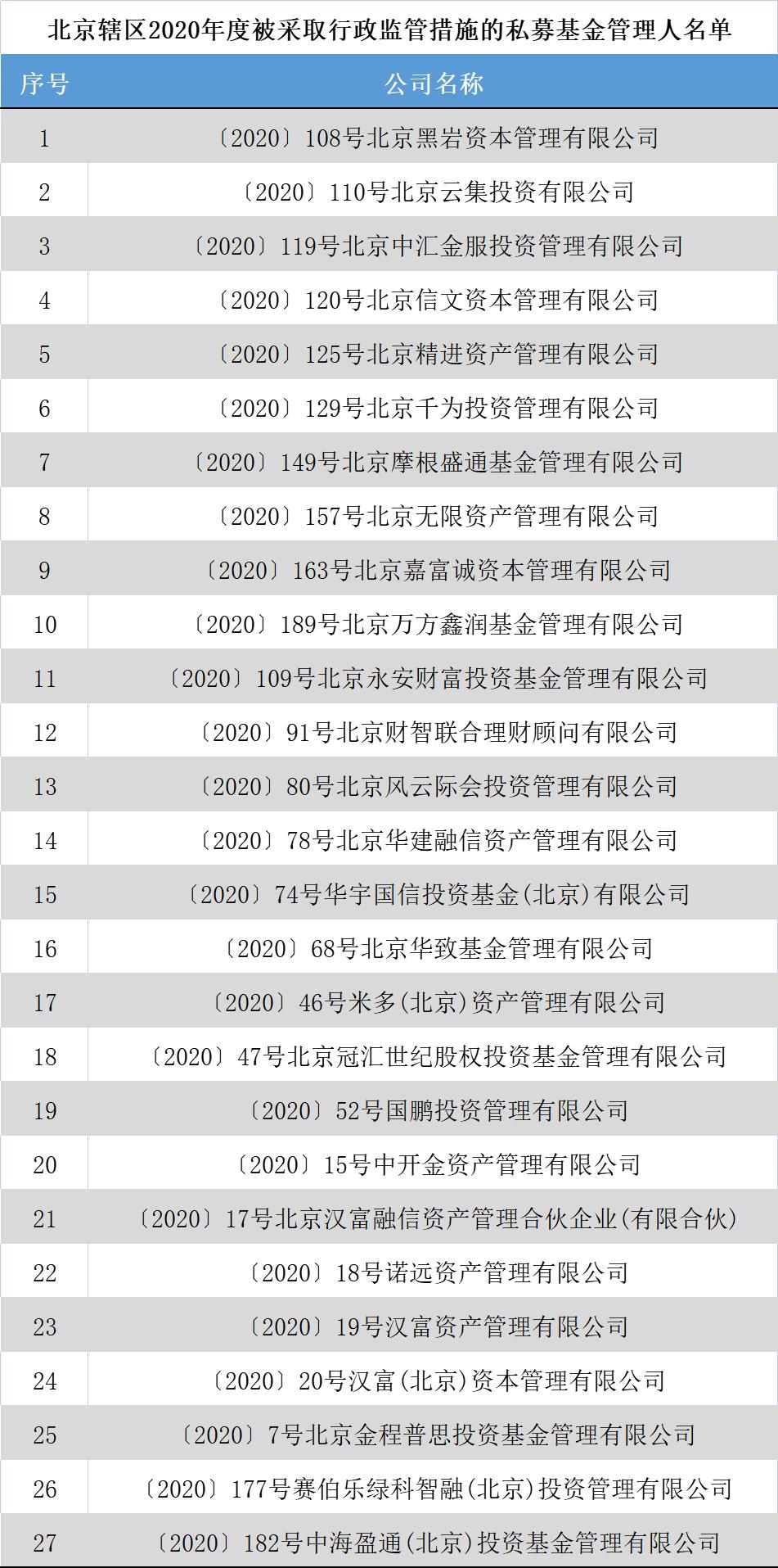 优质破产财产推介——房产类精选