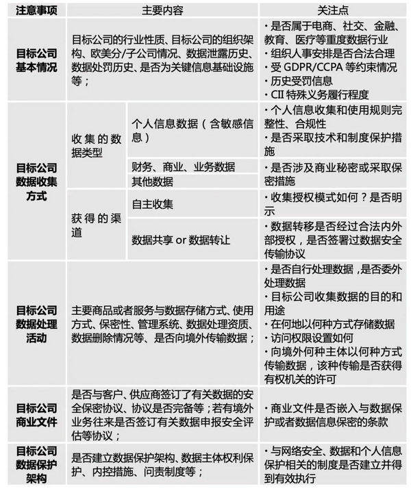 三佛律师事务所向您介绍，申请非诉执行程序