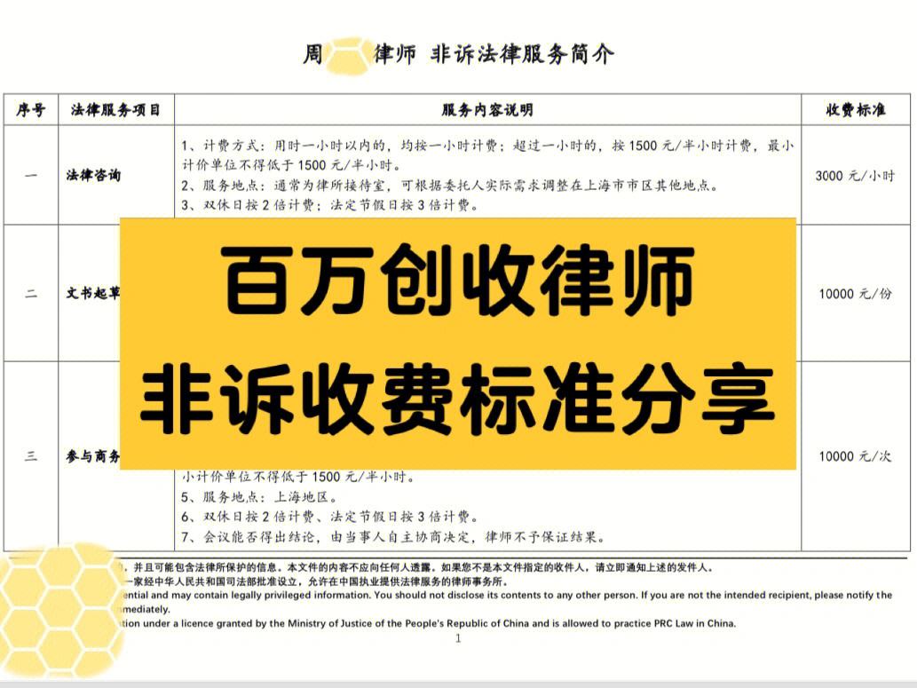 陕西合同律师收费情况详解
