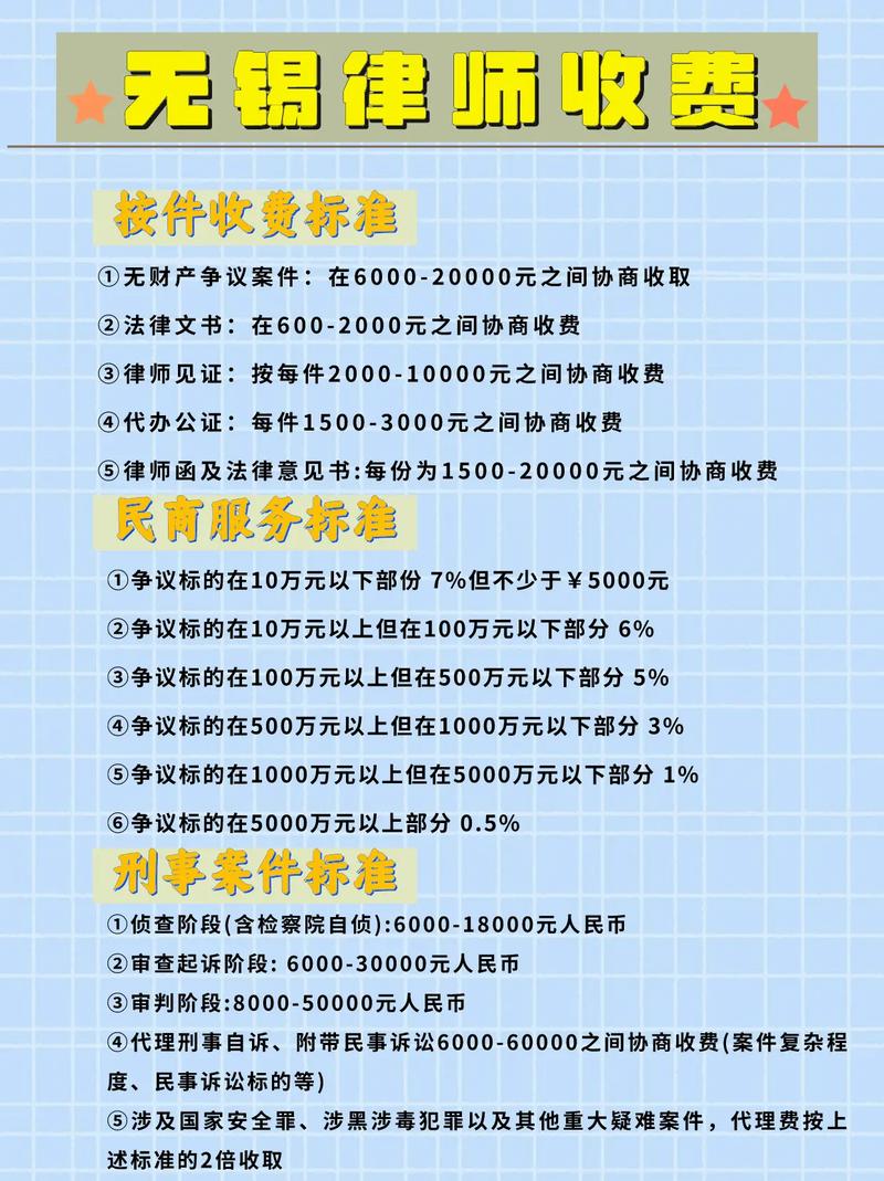 嘉兴刑辩律师费，解析费用结构与服务价值