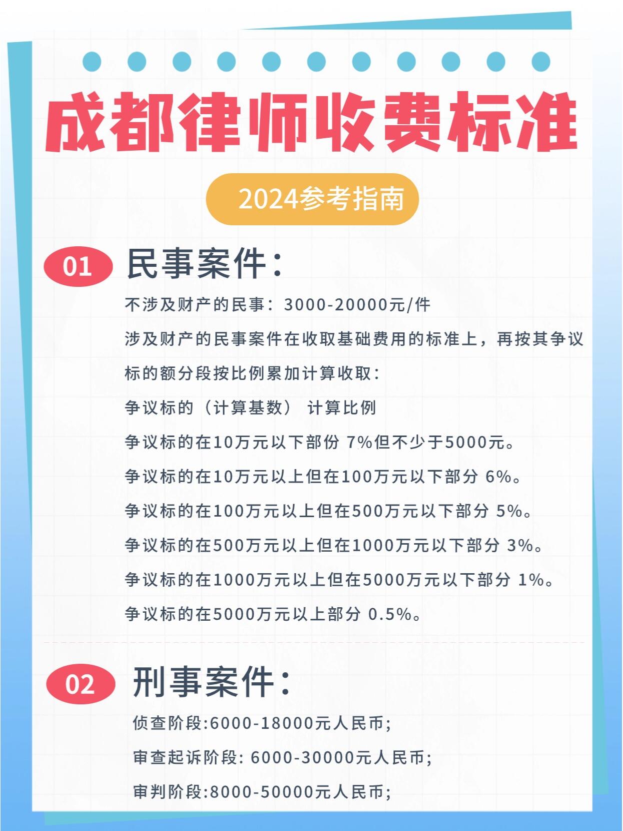 成都厉害的律师收费解析