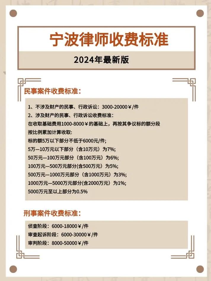 宁波民事劳动律师费用指南