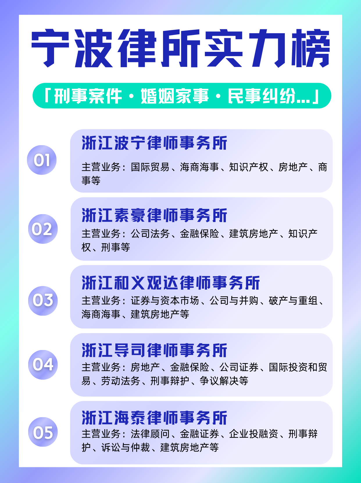 宁波民事劳动律师费用详解