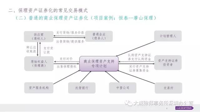 南京地区保理律师排行及其专业影响力